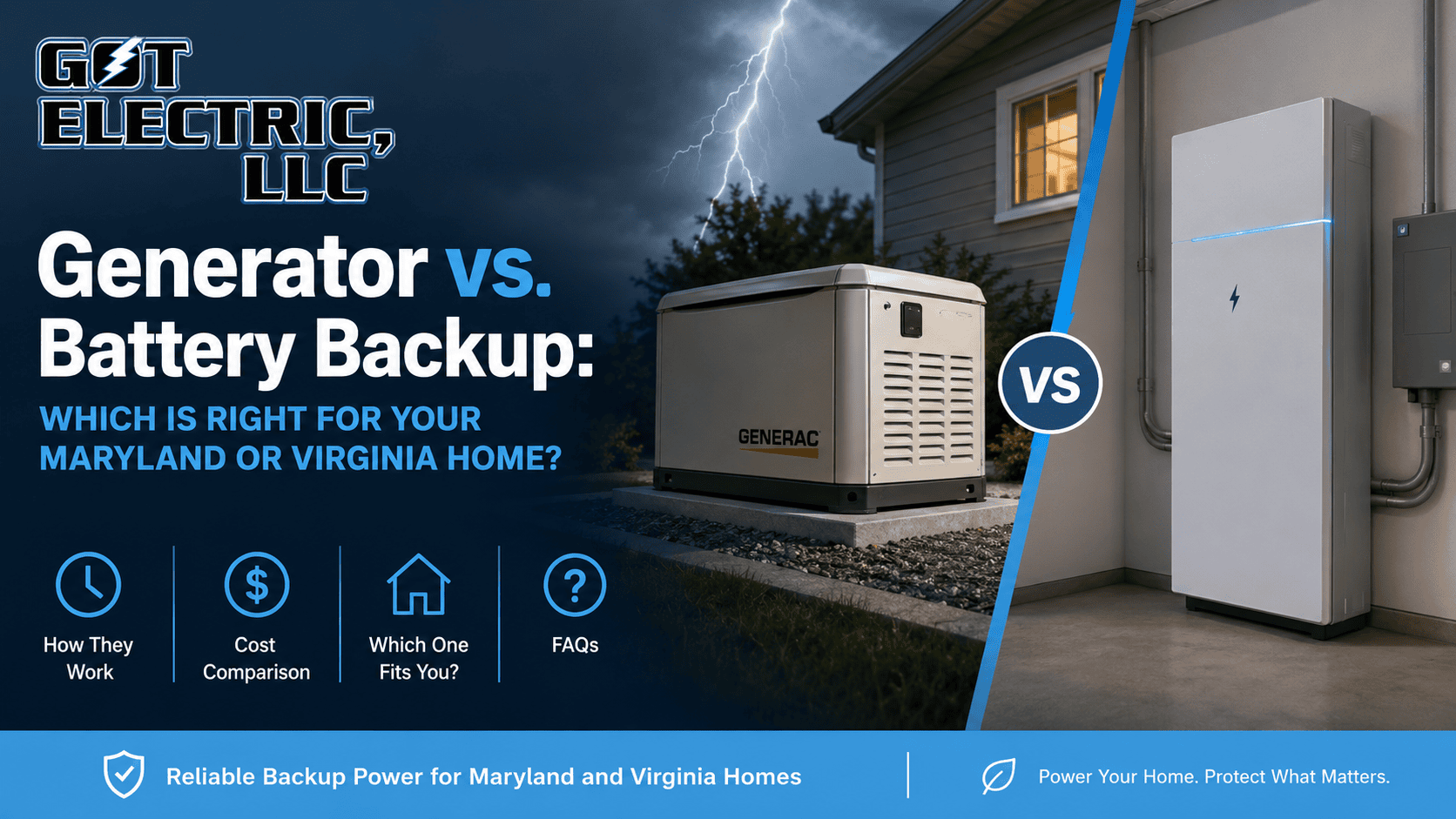 Generator vs. Battery Backup Generator vs. Battery Backup
